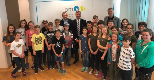 min hofer k